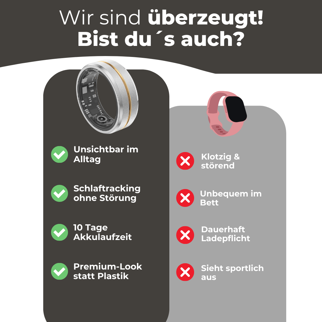 VITARO Ring | Schlaf, Puls & Fitness am Finger